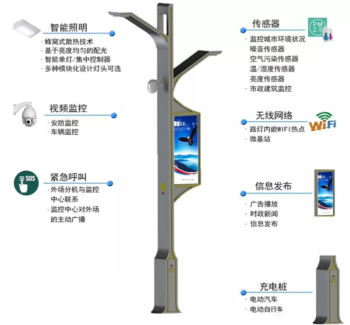 智慧路灯.jpg